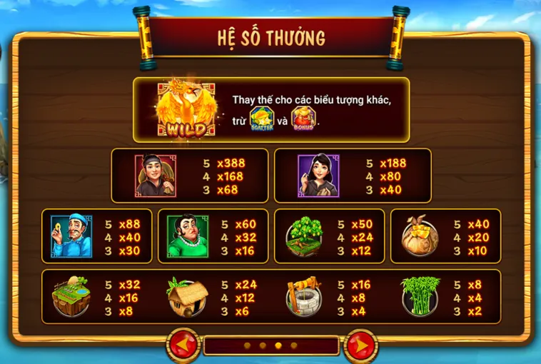 Cẩm Nang Sát Phạt Sảnh Bắn Cá Ăn Khế Trả Vàng Tại Bin88 Rinh Tiền Khủng