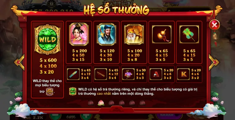 Nổ Hũ Bát Tiên Quá Hải Tại Bin88 Cẩm Nang Chinh Phục Siêu Hũ Thần Thoại