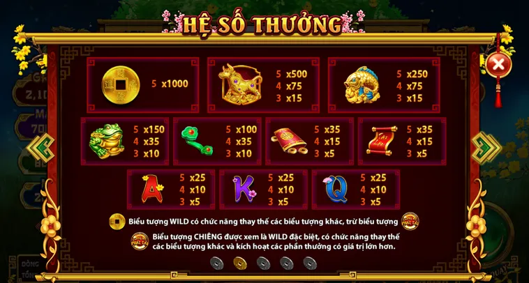 Tuyệt Chiêu Đại Phá Bảng Kèo Bắn Cá Cung Hỷ Phát Tài Tại Bin88 Nhận Thưởng