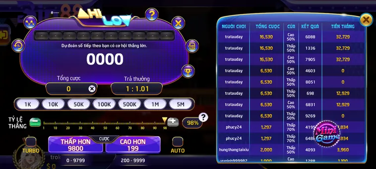Bí Quyết Làm Chủ Thuật Toán Mã Hóa Tại Game Nhanh Hilo Tại Bin88 Khủng