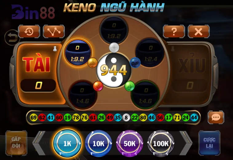 Cẩm Nang Săn Thưởng Độc Đắc Tại Keno Mini Tại Bin88 Thời Thượng