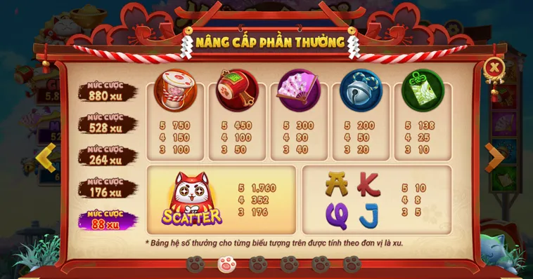 Cẩm Nang Săn Thần Tài Nhân Khủng Tại Nổ Hũ Mèo Chiêu Tài Tại Bin88