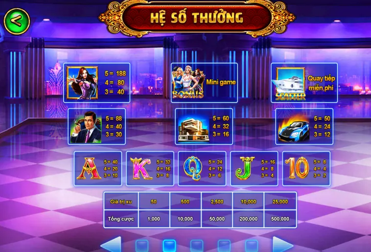 Tuyệt Chiêu Xả Đạn Phá Vỡ Ma Trận Tại Bắn Cá Biệt Đội Mỹ Nữ Tại Bin88 Đỉnh Cao