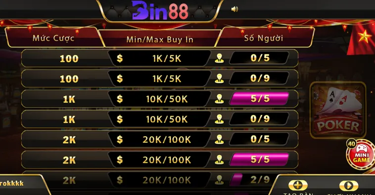 Sảnh Cược Poker Tại Bin88 Sát Phạt Cực Đỉnh Hốt Tiền Cả Làng