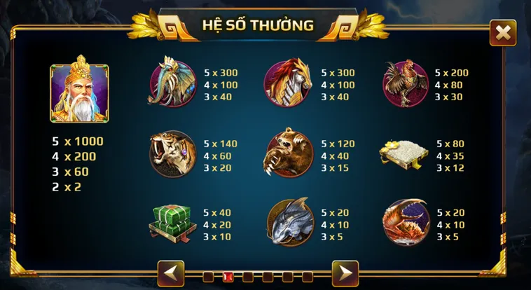 Bí Quyết Săn Boss Đại Dương Khủng Tại Bắn Cá Sơn Tinh Thuỷ Tinh Tại Bin88