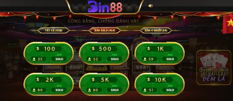 Tuyệt Chiêu Xếp Bài Quét Sạch Bàn Chơi Tại Tiến Lên Đếm Lá Tại Bin88